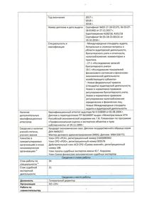 Анкета эксперта-Касьяновой Т.А.  от 22.01.2019_2.jpg